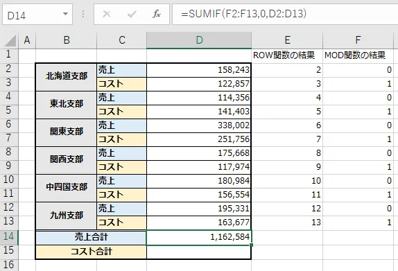 SUMIF関数で売上だけを合計