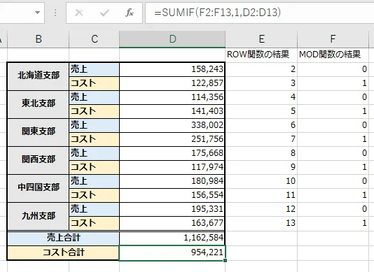 SUMIF関数でコストだけを合計