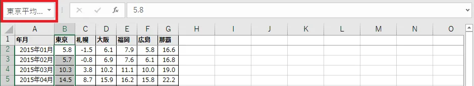 地域-区分ごとのセル範囲に名前を設定
