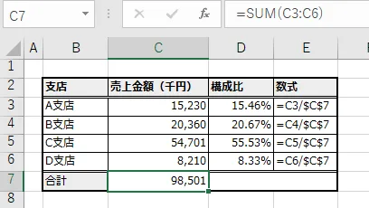 合計セルを作成して、構成比を算出する例