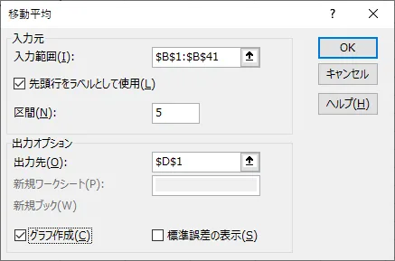 移動平均の条件入力