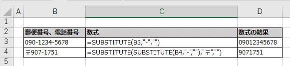 SUBSTITUTE関数を利用してハイフンと〒マークを削除する例