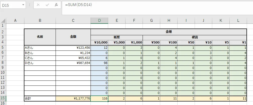 金種表。SUM関数で金額と金種の合計を取得