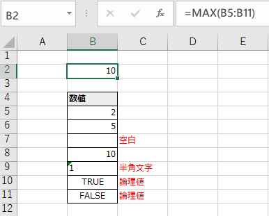 MAX関数の使用例。空白セル、半角文字、論理値は無視される