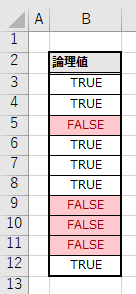 TRUEが6件、FALSEが4件のサンプルデータ