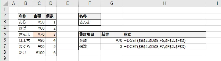 条件が1つの使用例