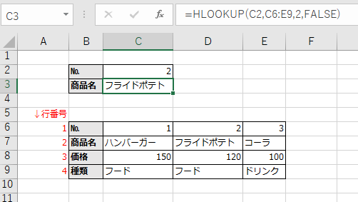 HLOOKUP関数の使用例