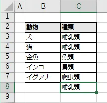 セルに選択した値が入力