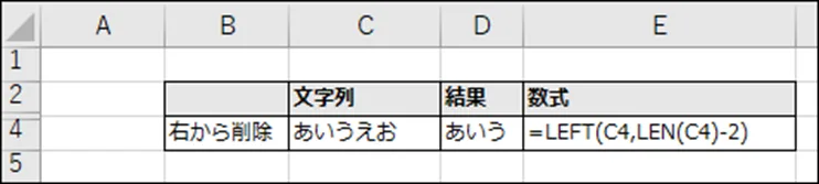 ExcelでLEFT関数とLEN関数を使って文字列の右から2文字を削除する例のスクリーンショット。「あいうえお」から右2文字を削除し「あいう」となる数式（=LEFT(C4,LEN(C4)-2)）が表示されている。