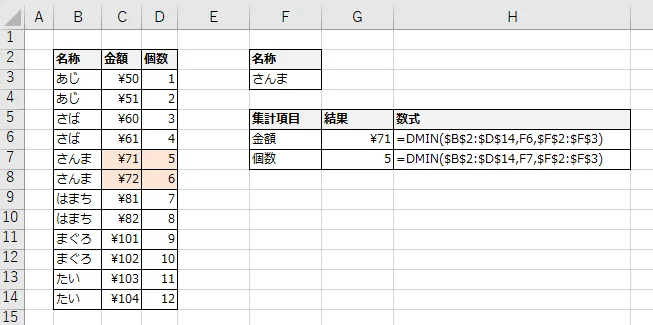 条件が1つの使用例