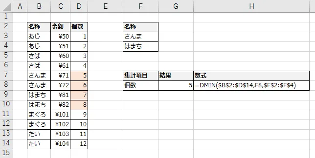 〇〇または××の条件指定例