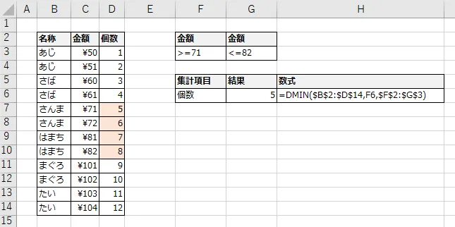 〇〇~××の条件指定例(範囲指定)