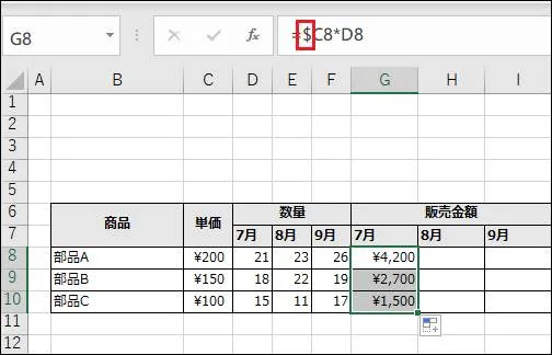ExcelのG8セルの数式バーに『=$C8*D8』と入力されたスクリーンショット。C列の参照が絶対参照『$C8』によって固定されており、商品単価が常にC列から参照される状態を示す。