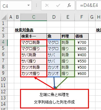 検索対象表の左端に「魚」と「料理」を文字列結合した検索キー （名称任意） の列を追加