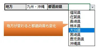 地方が変わると都道府県も変化