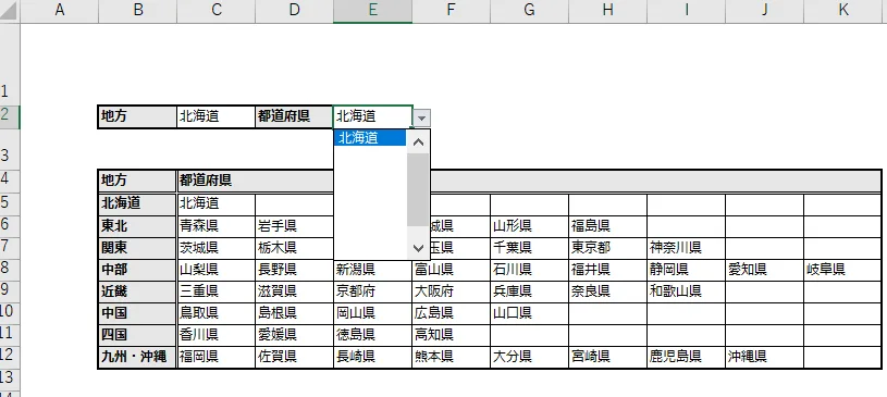 北海道は1件のみのため多くの空白が発生