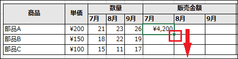 G8セルに4,200円と入力されており、右下のフィルハンドルが強調され、下方向にコピーしようとしている状態。赤い矢印でドラッグの方向が示されている。