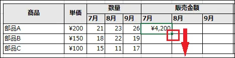 G8セルに4,200円と入力されており、右下のフィルハンドルが強調され、下方向にコピーしようとしている状態。赤い矢印でドラッグの方向が示されている。