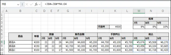 ExcelのM8セルの数式バーに『=J8#+J8#*M4:O4』と入力されたスクリーンショット。手数料込金額のスピル範囲『J8#』と月別税率の範囲『M4:O4』が参照され、計算結果がM8からO10の複数セル範囲に自動的にスピルされている状態を示している。