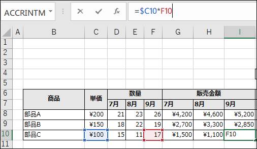 ExcelのG8からI10セルに販売金額が計算され表示された状態のスクリーンショット。I10セルの数式バーには『=$C10*F10』と表示されており、列固定絶対参照（$C10）が適用された数式が横方向と下方向にコピーされた結果を示している。