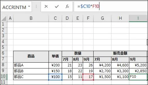 ExcelのG8からI10セルに販売金額が計算され表示された状態のスクリーンショット。I10セルの数式バーには『=$C10*F10』と表示されており、列固定絶対参照($C10)が適用された数式が横方向と下方向にコピーされた結果を示している。