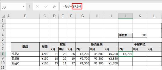 ExcelのJ8セルの数式バーに『=G8+K4』と入力されたスクリーンショット。手数料が入力されたK4セルが赤い枠線で強調されており、このセルが完全絶対参照『K4』によって固定されていることを示している
