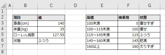 小中学生(15歳まで)シートのサンプル