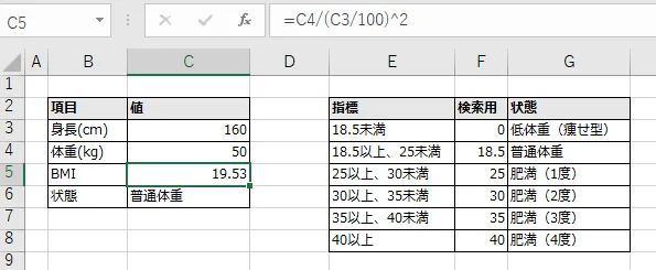 BMI計算の数式