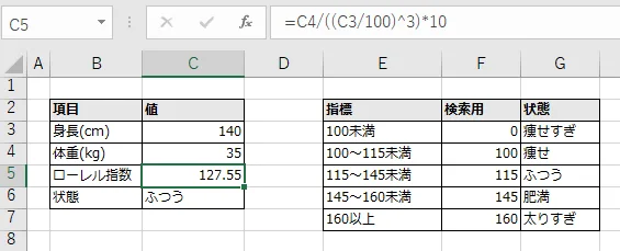 ローレル指数の数式