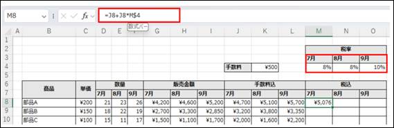 ExcelのM8セルの数式バーに『=J8+J8*M4』と入力されたスクリーンショット。月別税率が入力されたM4からO4の範囲が赤い枠線で強調されており、税率行が絶対参照『M4』によって固定されていることを示している。