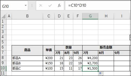 ExcelのG8からG10セルに販売金額が計算され表示された状態のスクリーンショット。G10セルの数式バーには『=C10*D10』と表示されており、オートフィルによって相対参照で数式が下方向にコピーされた結果を示している。