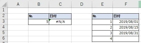 検索値が存在せずVLOOKUP関数の結果が#N/Aエラーとなる状態のキャプチャ