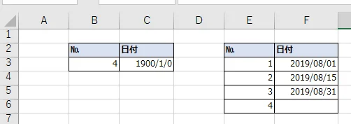 検索値が存在して表示項目が空白の場合に不正な表示となる状態のキャプチャ