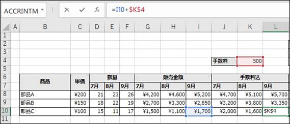 ExcelのJ8からL10セルに手数料込金額が計算され表示された状態のスクリーンショット。L10セルの数式バーには『=I10+K4』と表示されており、完全絶対参照（K4）が適用された数式がコピーされた結果を示している。