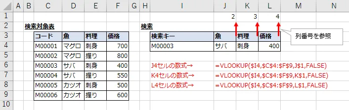 VLOOKUP関数の列番号を外部セル(例:D3, E3, F3)から参照することで、複数列抽出を効率化する数式例。