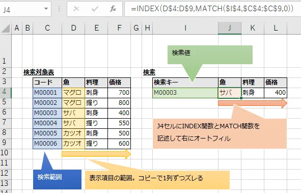 Excel INDEX関数とMATCH関数の組み合わせによる、VLOOKUPよりスマートな複数列抽出数式とその結果。