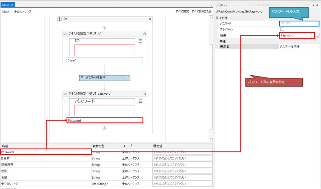 パスワードを秘匿する手順の図解