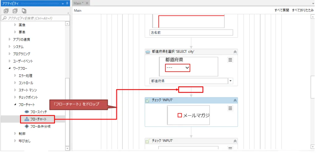 フローチャートをドロップする図解
