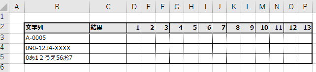 サンプルシートの枠組み。抽出したい文字列(B列)と結果のセル(C列)と1からの連番(D～M列)