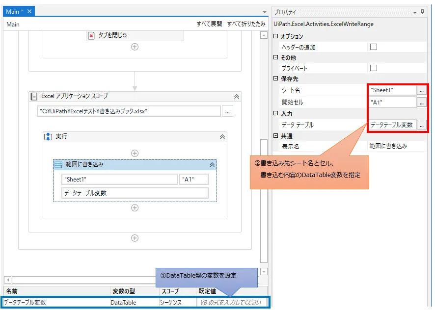 「範囲に書き込み」アクティビティの「シート名」と「開始セル」プロパティに書き込む場所を指定し、「入力-データテーブル」プロパティに書き込む内容であるDataTable変数を指定する図解