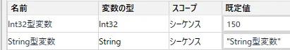 テスト表示用の変数設定