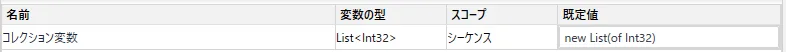 List型変数の作成結果