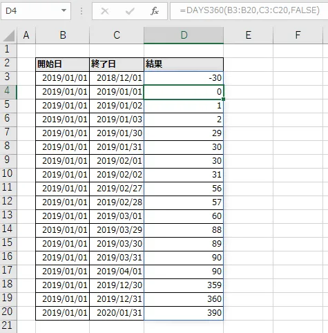 D3に指定したDAYS360関数がD20まで自動拡大