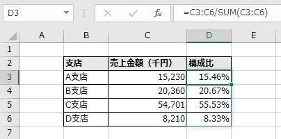 構成比の入った表の完成（スピル）