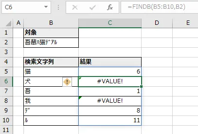 C5に指定したFIND関数がC11まで自動拡大
