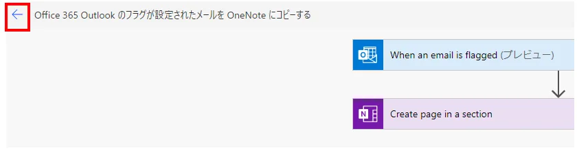左上の「←」をクリックするとフロー名や詳細説明を更新可能