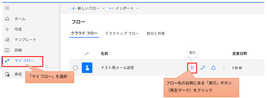 「マイ フロー」の一覧画面。作成したインスタントフローの横にある「実行(再生アイコン)」ボタン。