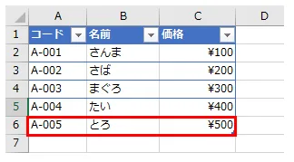 行が追加された結果