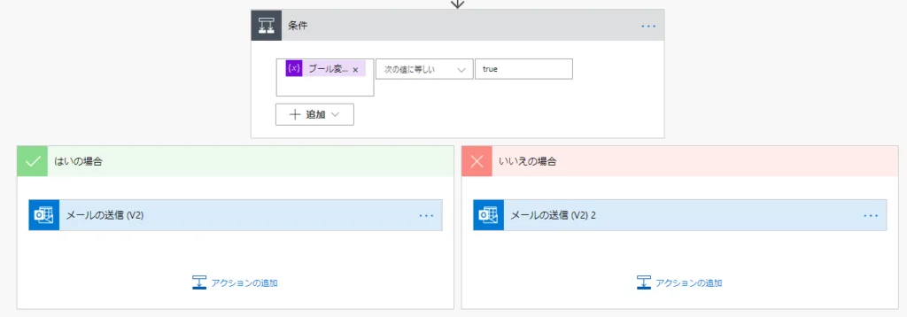 「条件」アクションに含める例