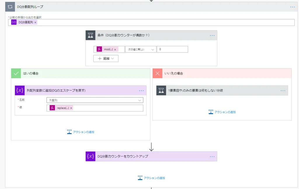 条件(DQ分割カウンターが偶数か?)の概要